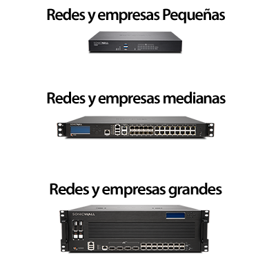 SonicWall Firewall