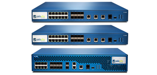 Palo Alto Firewall